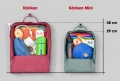 Kanken Mini, porównanie wielkości z plecakiem Kanken