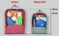 Kanken Classic v Kanken Mini